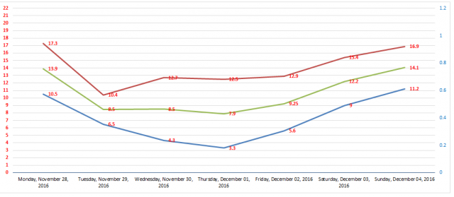 Capture GRAPH.PNG