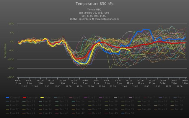 chart.jpeg