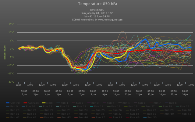 chart.png