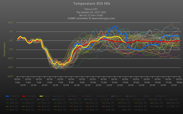 chart (2).png