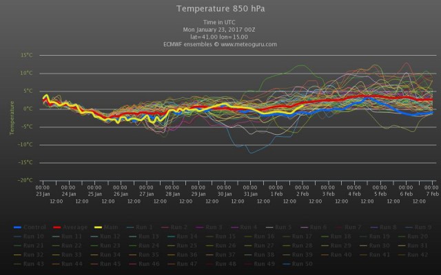 chart.jpeg