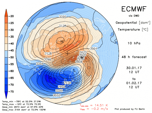 ecmwf10f48.gif