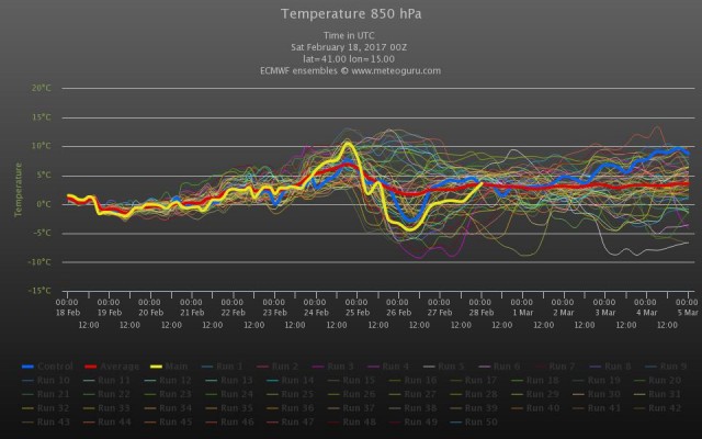 chart.jpeg