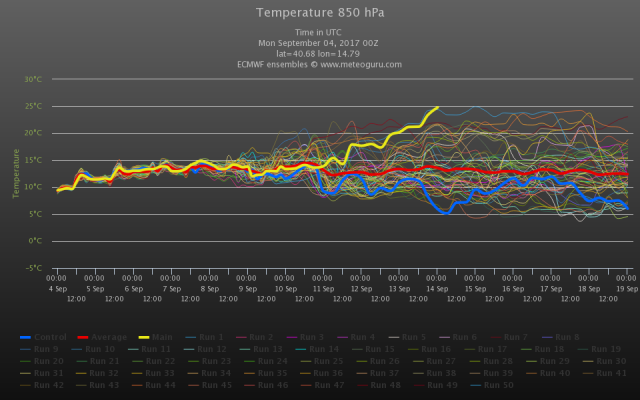 chart (1).png