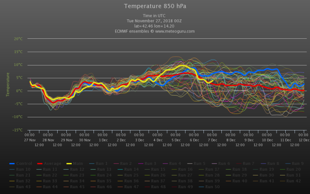 chart (15).png