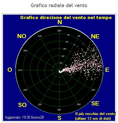 Cattura2.JPG