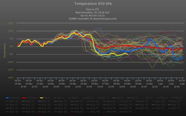 chart (20).png