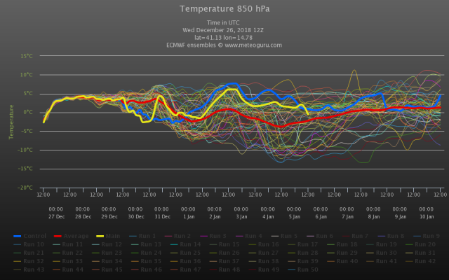 chart (21).png