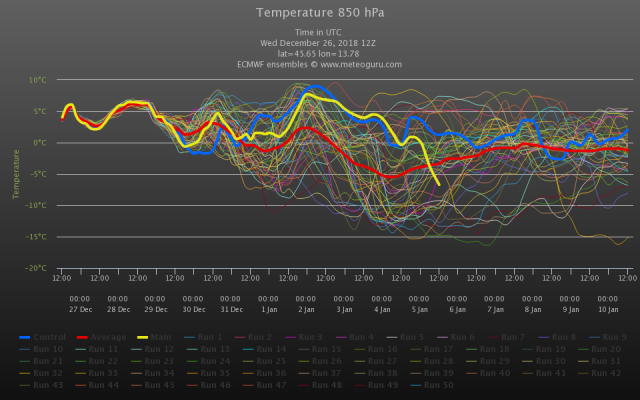 chart (22).png