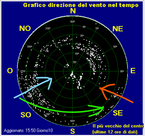 Annotazione 2019-06-10 160419.png