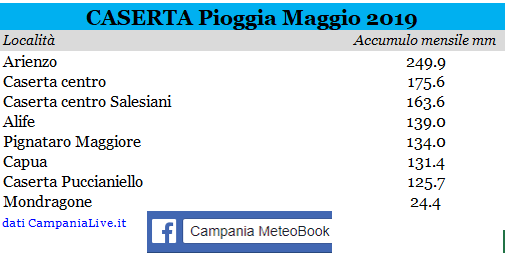 ce pioggia maggio 2019.PNG