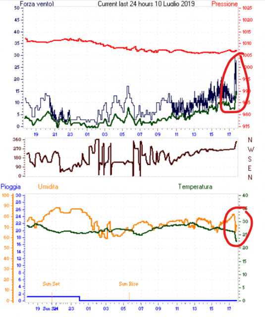 Annotazione 2019-07-10 175406.png