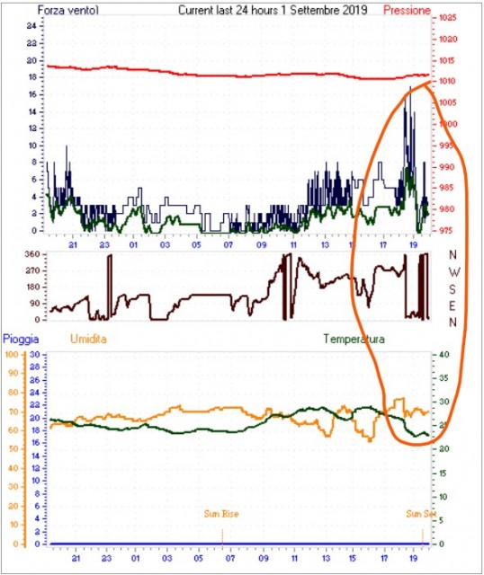 Annotazione 2019-09-01 200836.jpg