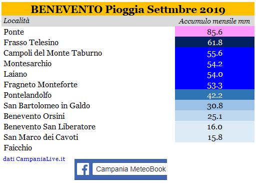 bn piogge 09-2019.PNG