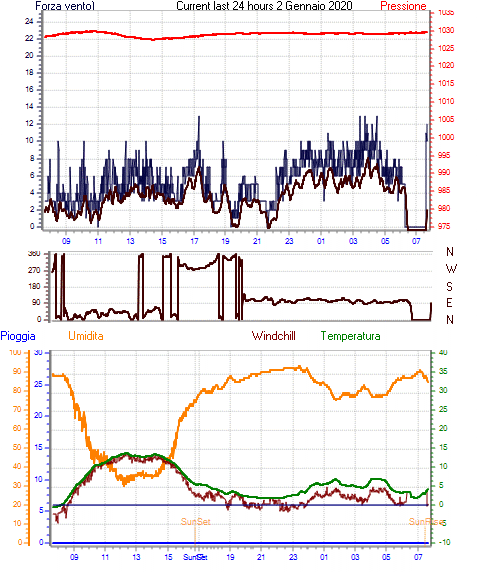 166E88E2-C3FB-42D1-BBE3-FB90227B4D38.gif