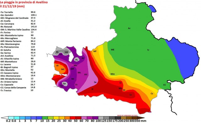 Avellino piogge 21122019 graph.jpg