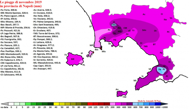 Napoli piogge 11-2019 graph.png