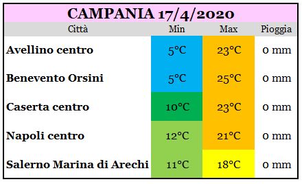 campania 17042020.JPG