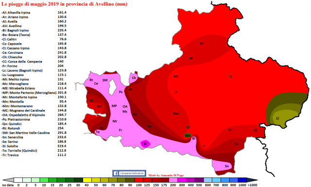 avellino piogge maggio 2019 graph.png