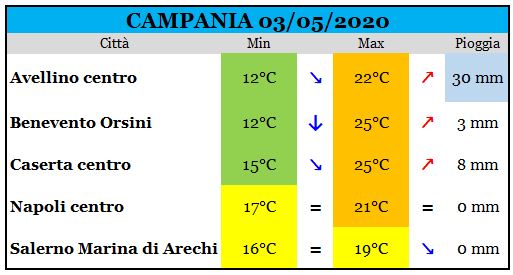 campania 03052020.JPG