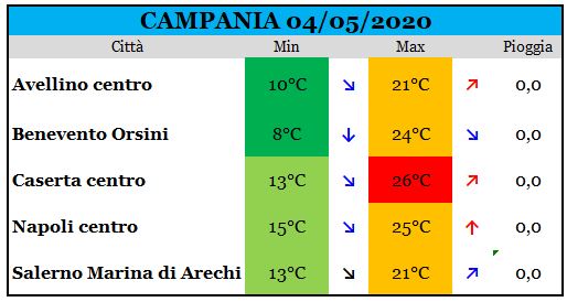 campania 04052020.JPG