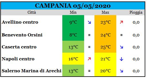 campania 05052020.JPG