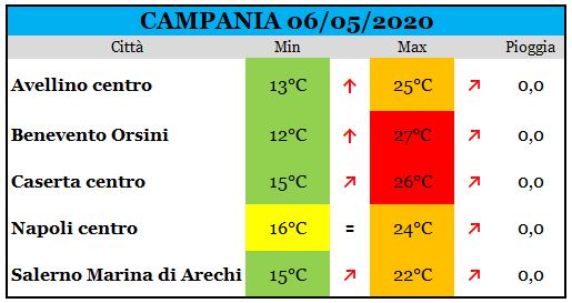 campania 06052020.JPG