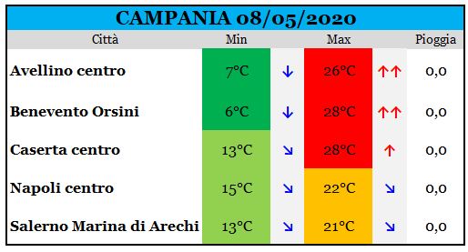 campania 08052020.JPG