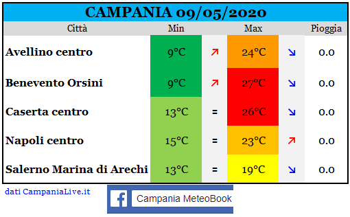 campania 09052020.PNG