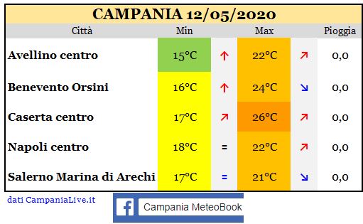 campania 12052020.JPG