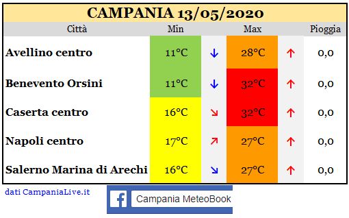 campania 13052020.JPG