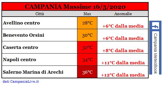 campania massime 16052020.JPG