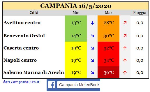 campania 16052020.JPG