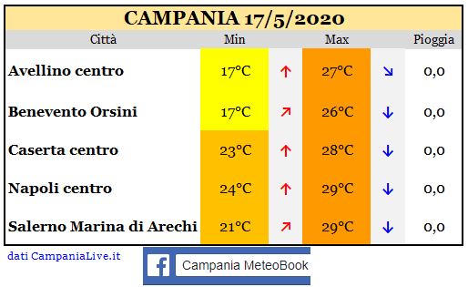 campania 17052020.JPG