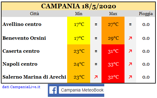 campania 18052020.PNG