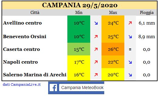 campania 29052020.JPG