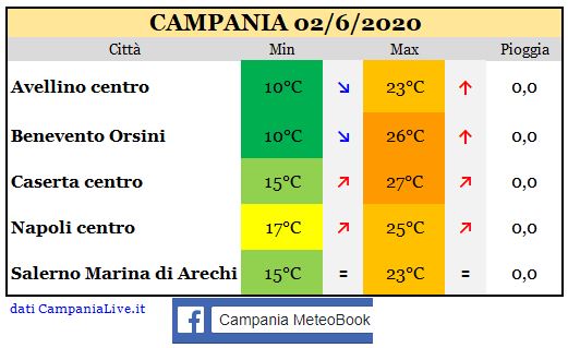 campania 02062020.JPG