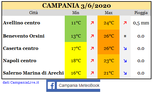 campania 03062020.PNG