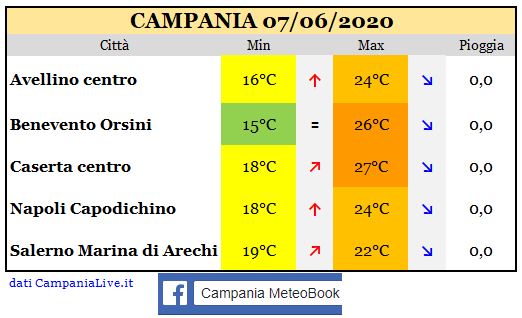 campania 07062020.JPG