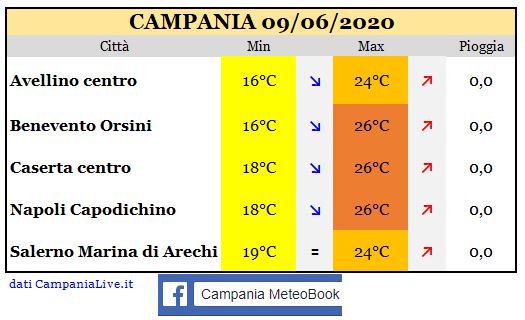 campania 09062020.JPG