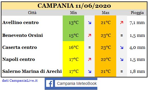 campania 11062020.JPG