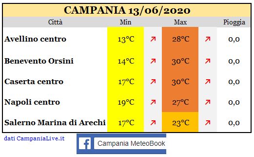 campania 13062020.JPG