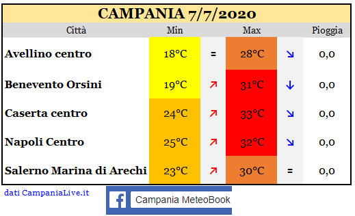 campania 07072020.PNG