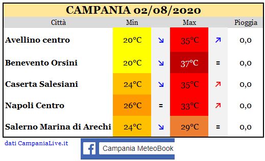 campana 02082020.JPG