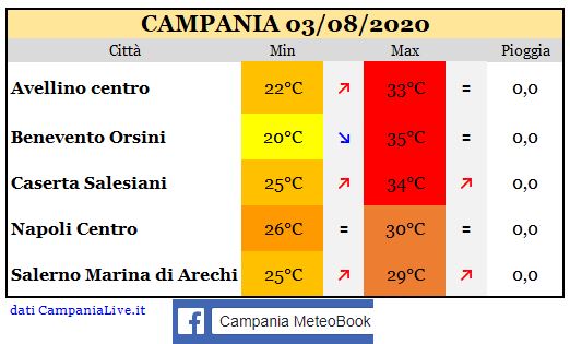 campana 03082020.JPG