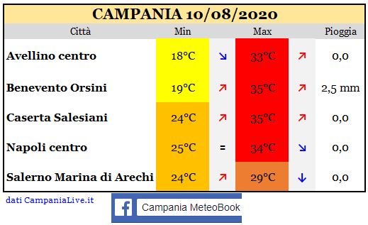 campania 10082020.JPG