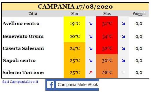 campania 17082020.JPG