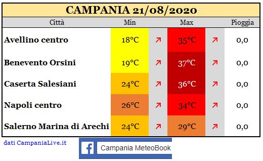 Campania 21082020.JPG