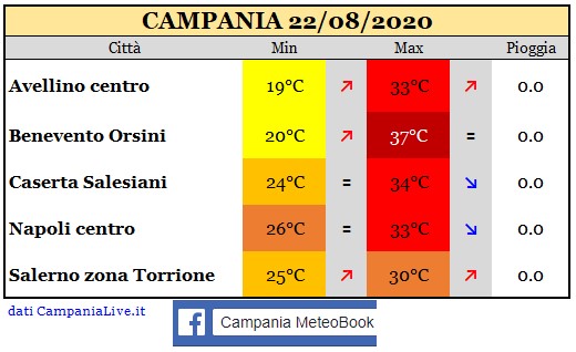 Campania 22082020.jpg