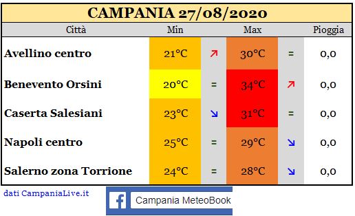 Campania 27082020.JPG